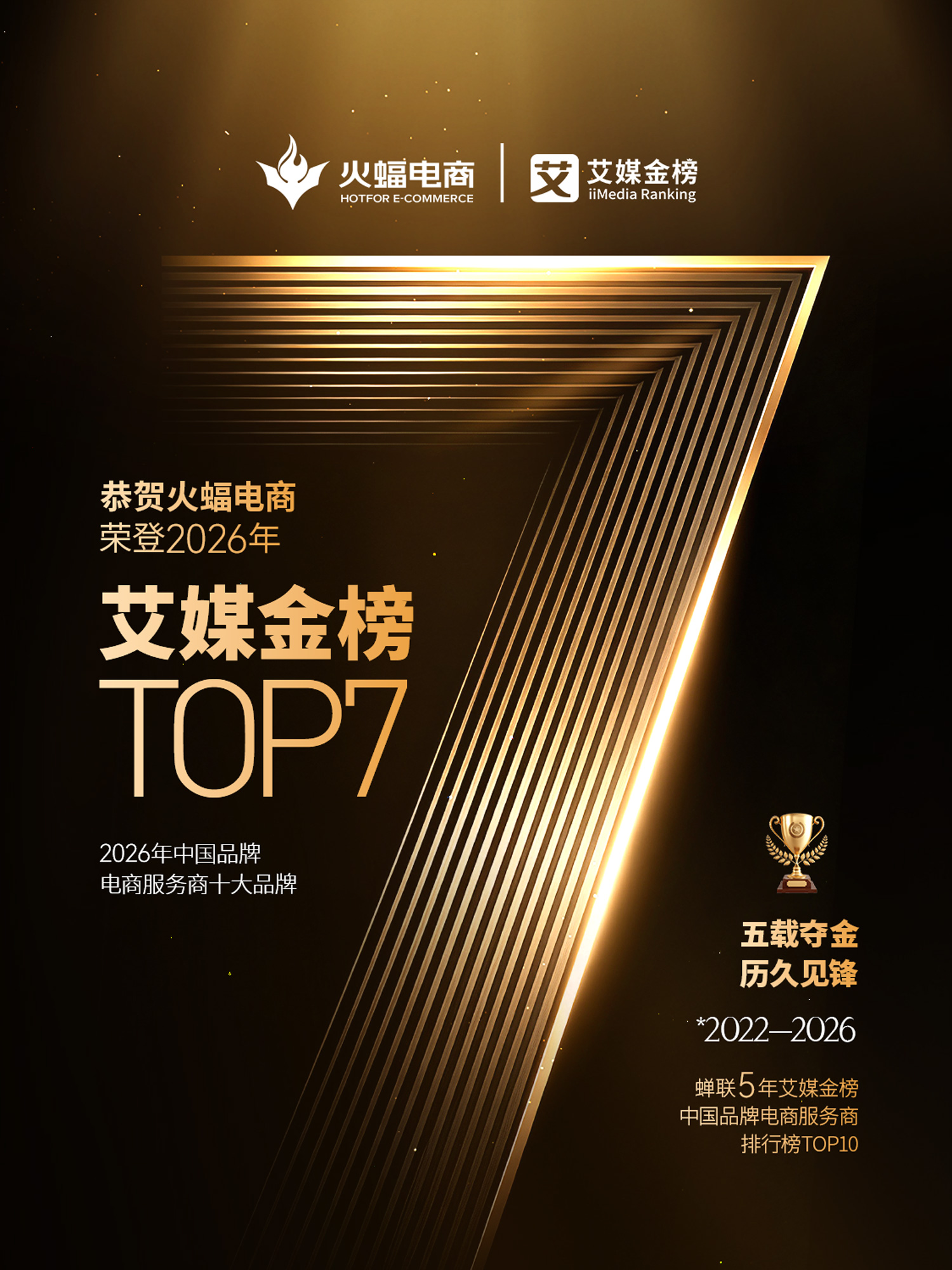 荣登2026年 艾媒金榜TOP7